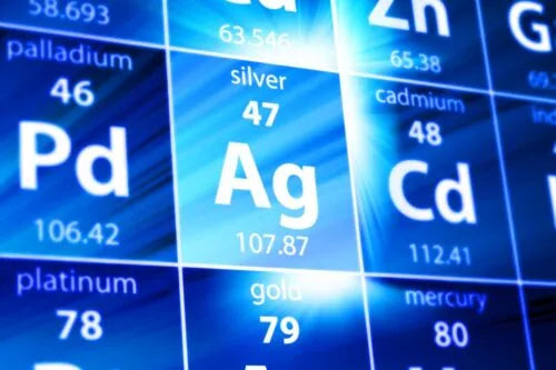 Sølv og nanosølv i mensentruser
