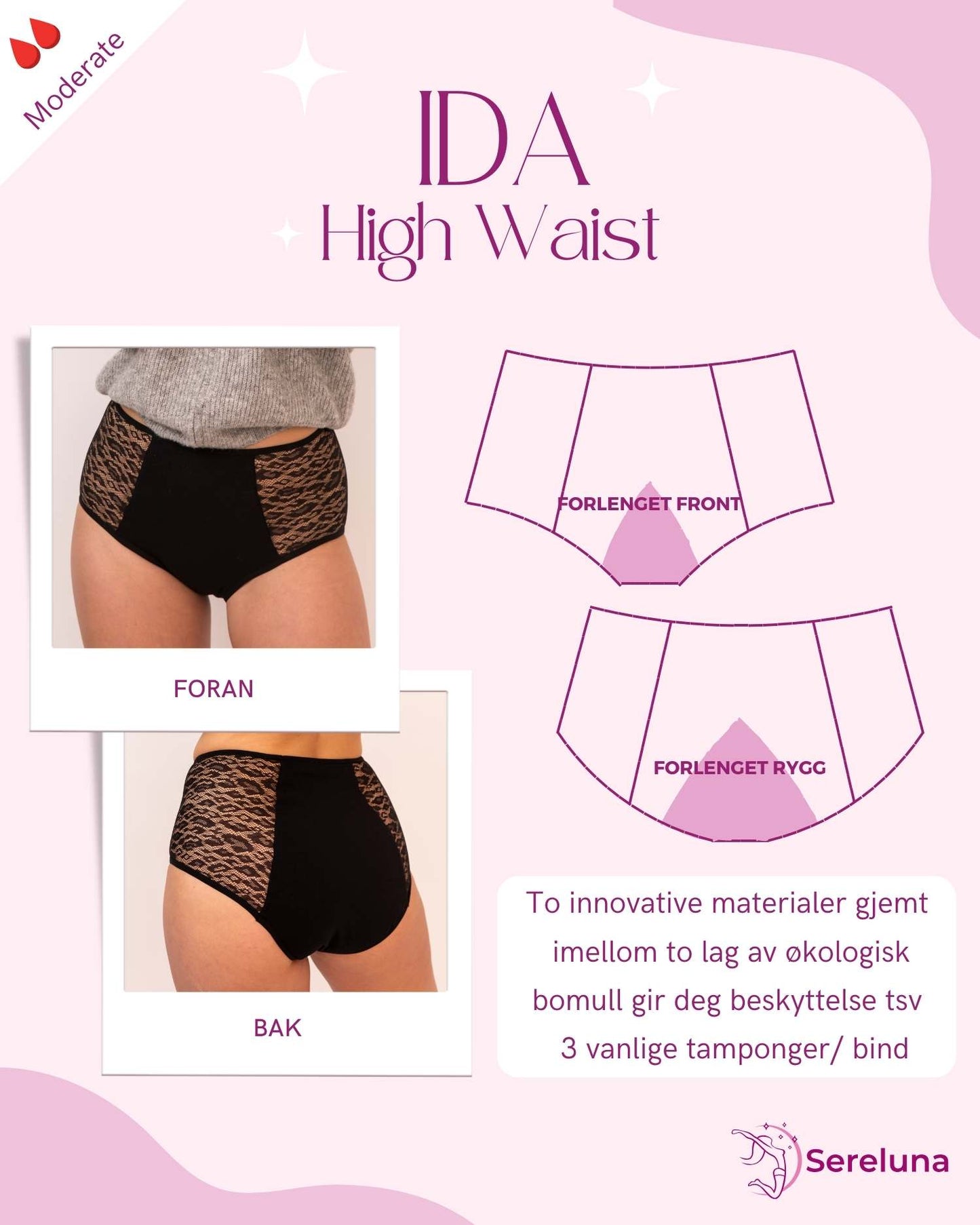 Ida High Waist - Black